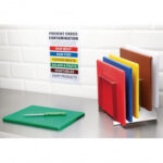 Colour Coded Wall Chart