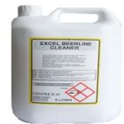 Beer Line & Glass Cleaner
