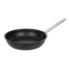 Frying Pans