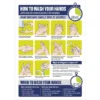 How To Wash Your Hands Poster A4