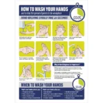 How To Wash Your Hands Poster A4